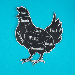Large Black and Gray Chicken Butcher Cuts Diagram Embroidered Iron-on Patch